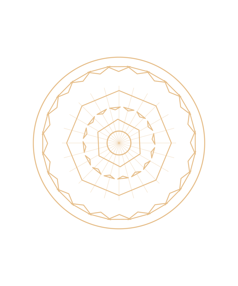 Gold Luxury Sacred 1Abf2E23