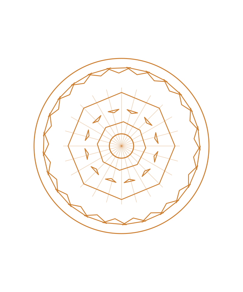 Gold Luxury Sacred 79Ff2401