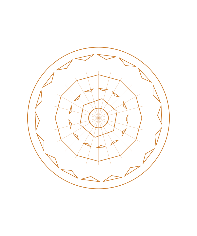 Gold Luxury Sacred 92D35Ce4