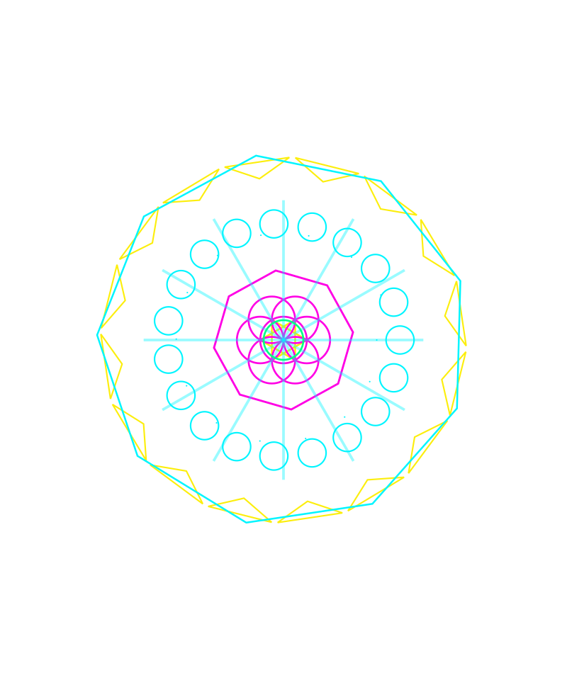 Ultra Mandala Fractal 13B92Abd